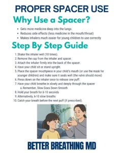 Spacer Guide